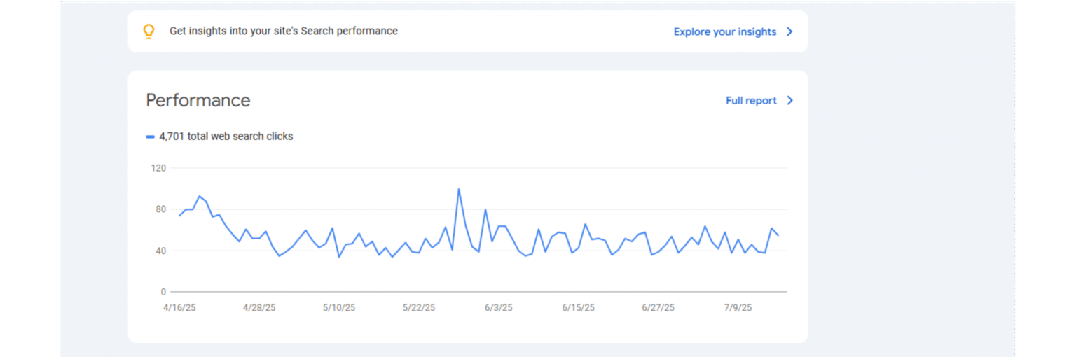 Bentley SEO Company